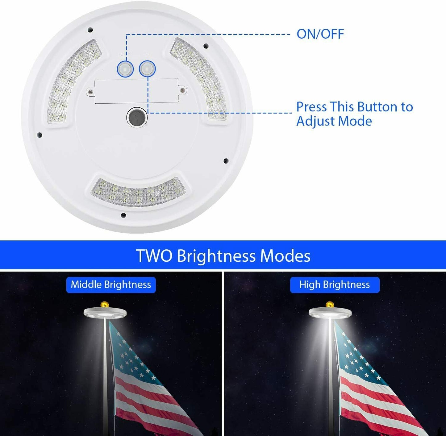Solar Flag Pole Light Super Bright 42 LED Waterproof Night Lights - Dealjas