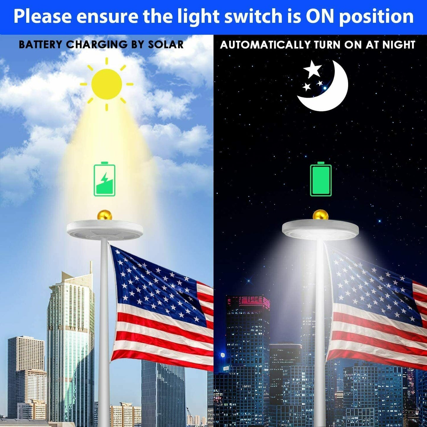 Solar Flag Pole Light Super Bright 42 LED Waterproof Night Lights - Dealjas