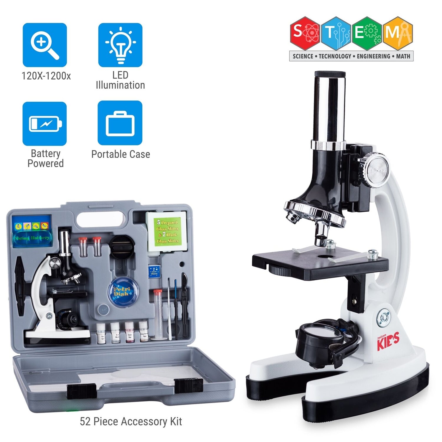 Microscopes & Accessories