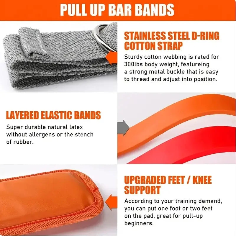 Ultimate Pull Up Assist Bands Kit