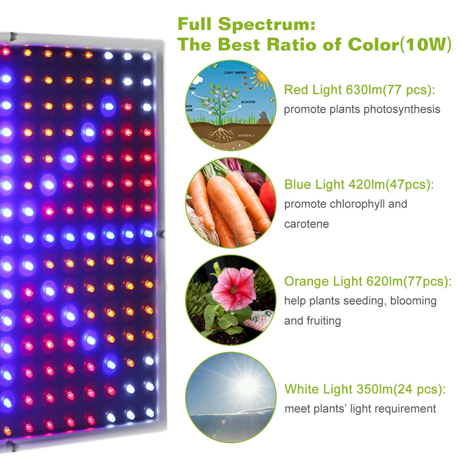 LED Grow Lights Full Spectrum Grow Lamps UV Bulbs Indoor Hydroponic Plant - Dealjas