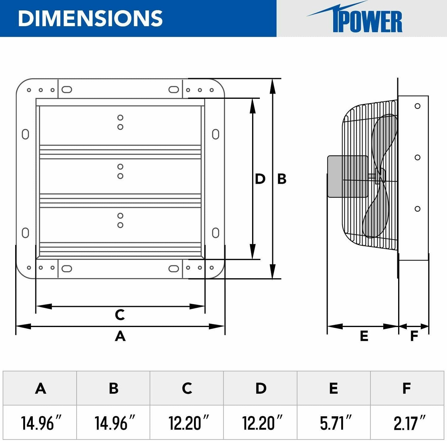 iPower Shutter Exhaust Fan with Aluminum High Speed Blades 12 Inch - Dealjas