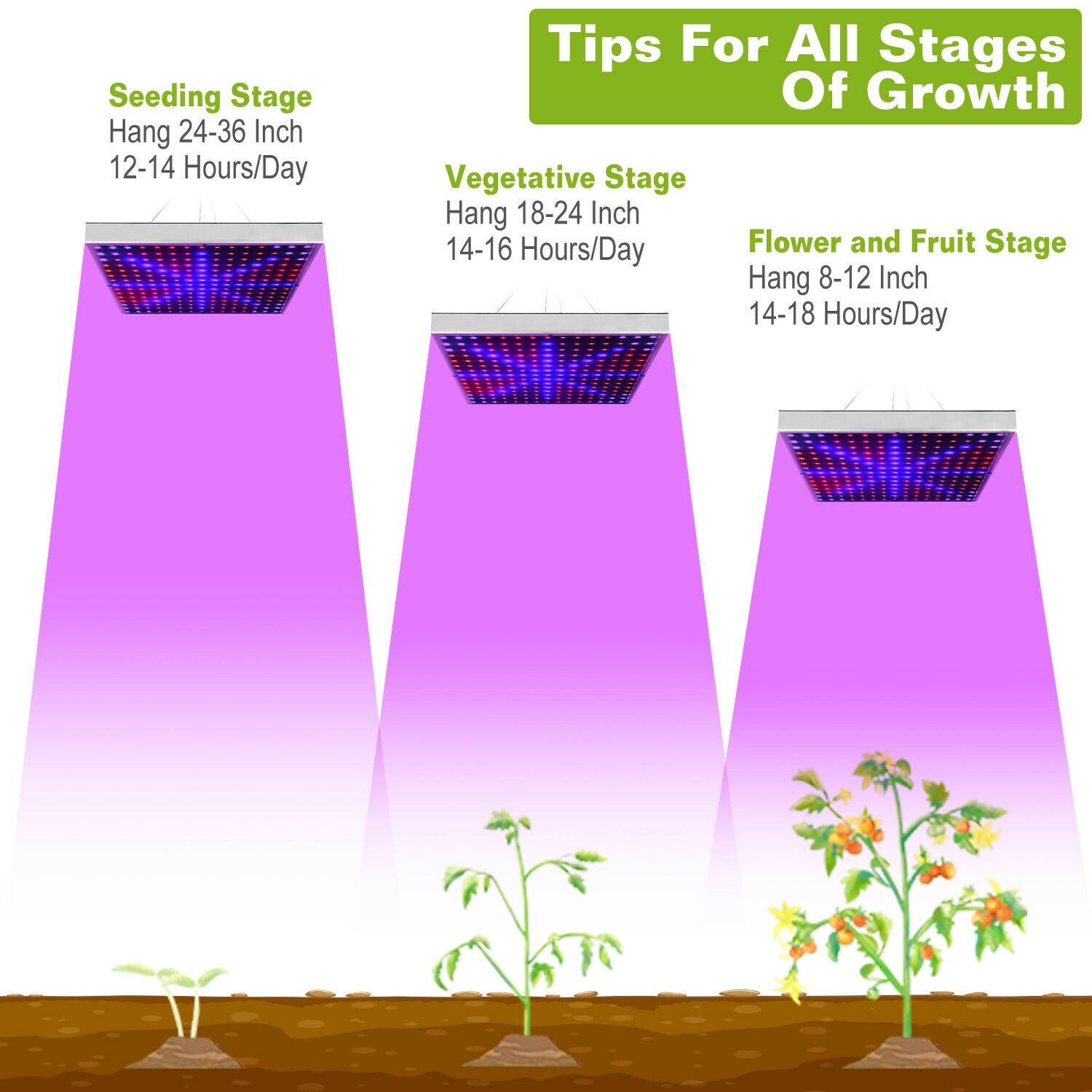 LED Grow Lights Full Spectrum Grow Lamps UV Bulbs Indoor Hydroponic Plant - Dealjas