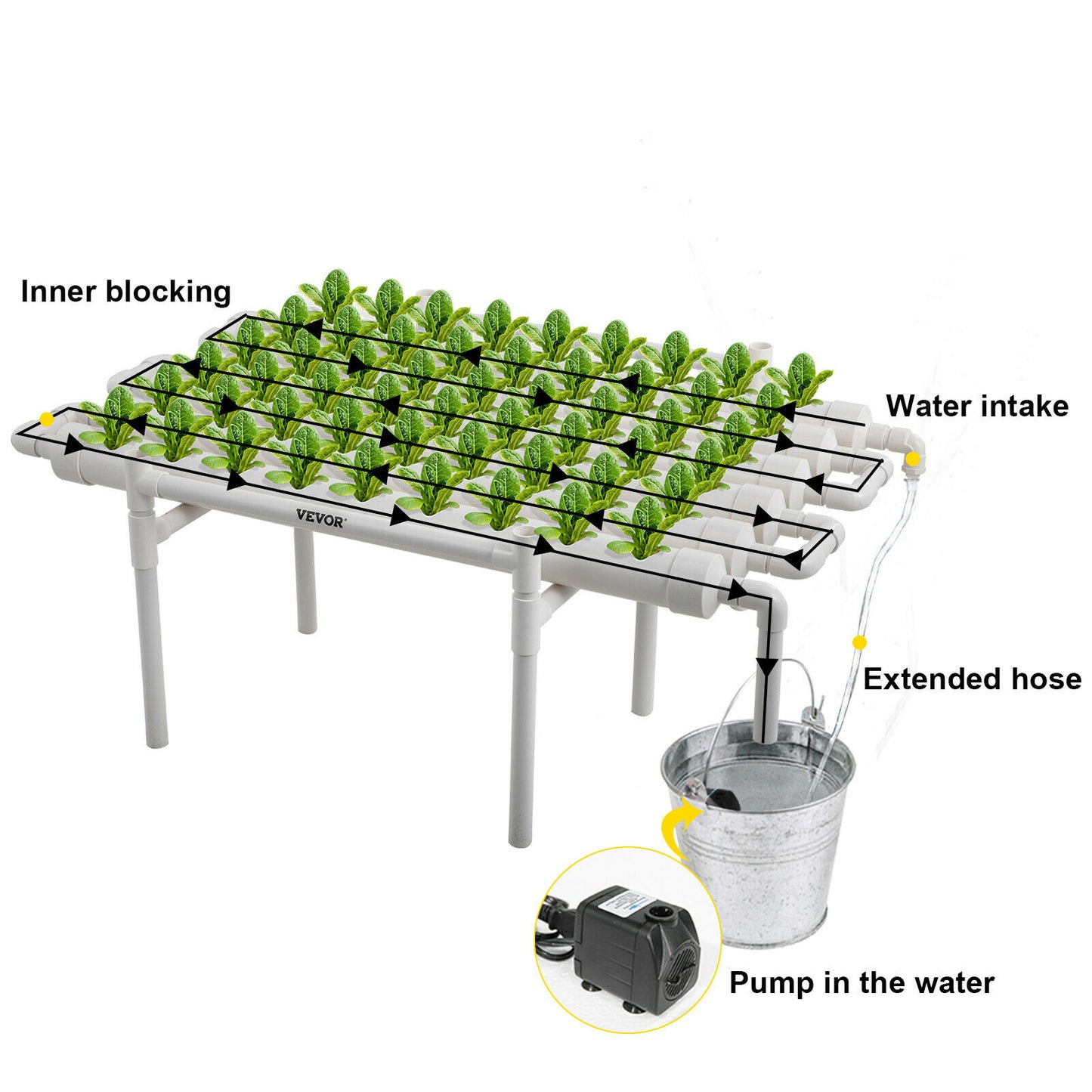 Hydroponic Grow Kit 54 Garden Plant Vegetable Sites 6 Pipes 1 Layer - Dealjas