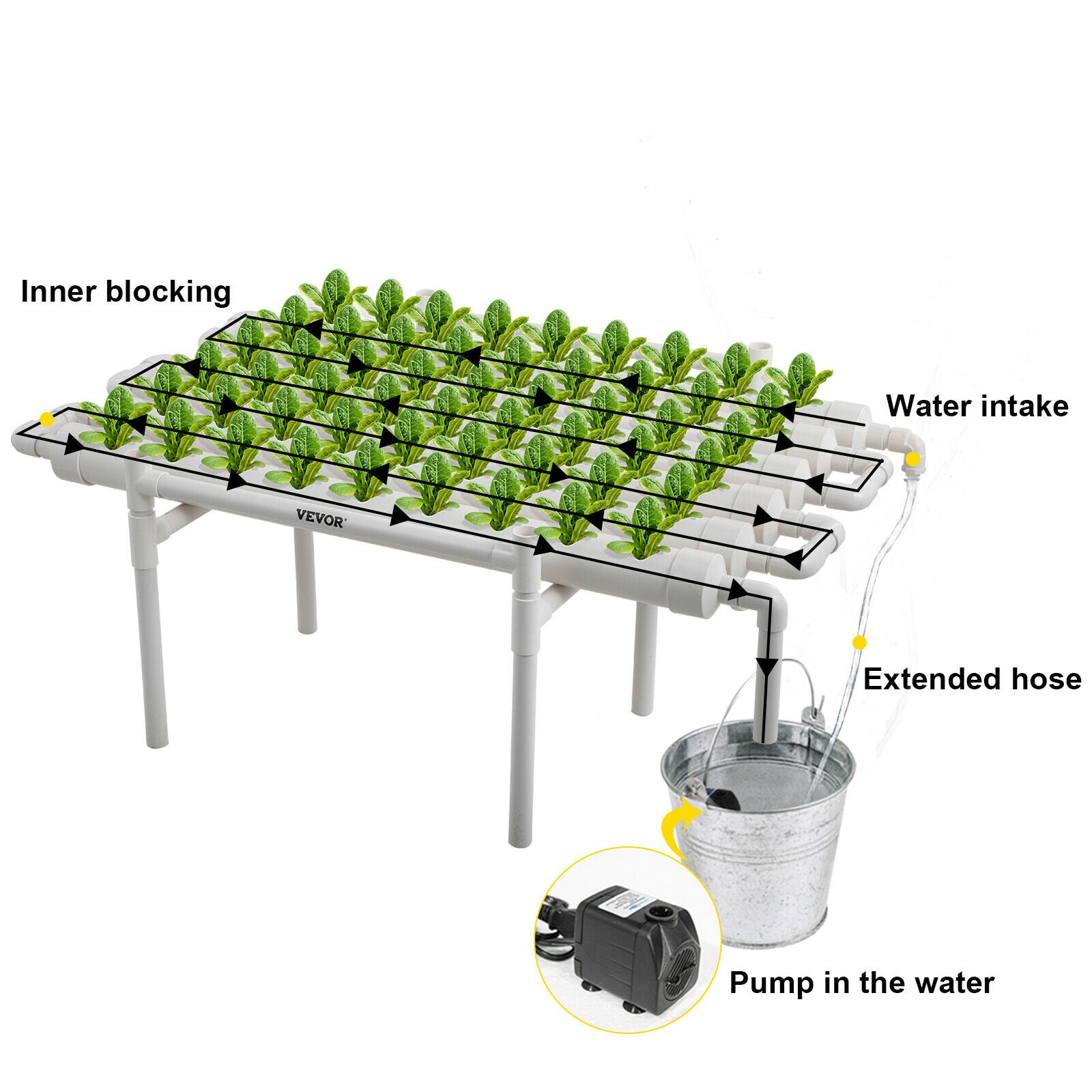 Hydroponic Grow Kit 54 Garden Plant Vegetable Sites 6 Pipes 1 Layer - Dealjas