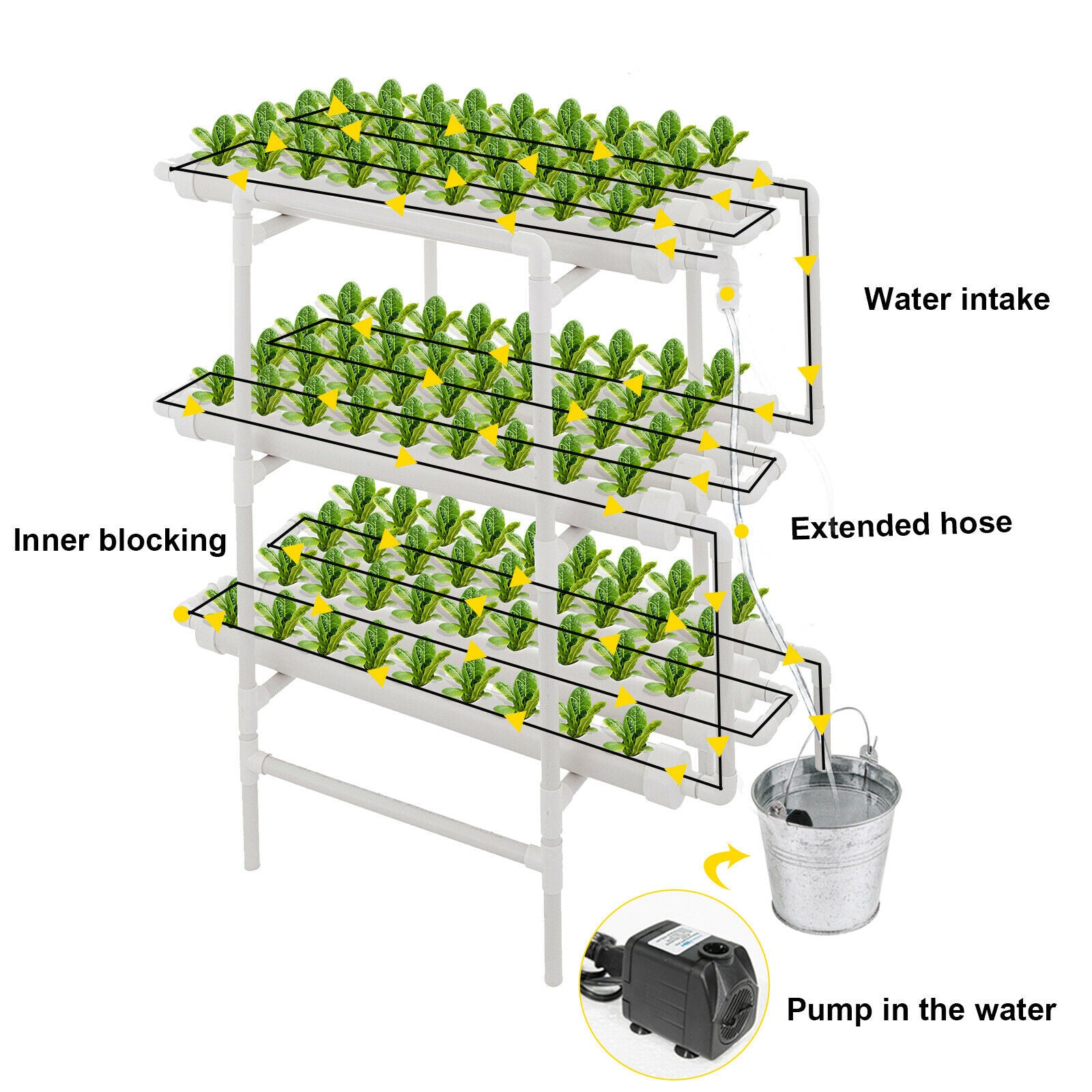 Hydroponic Grow Kit 108 Garden Plant Vegetable Sites 12 Pipes 3 Layers - Dealjas