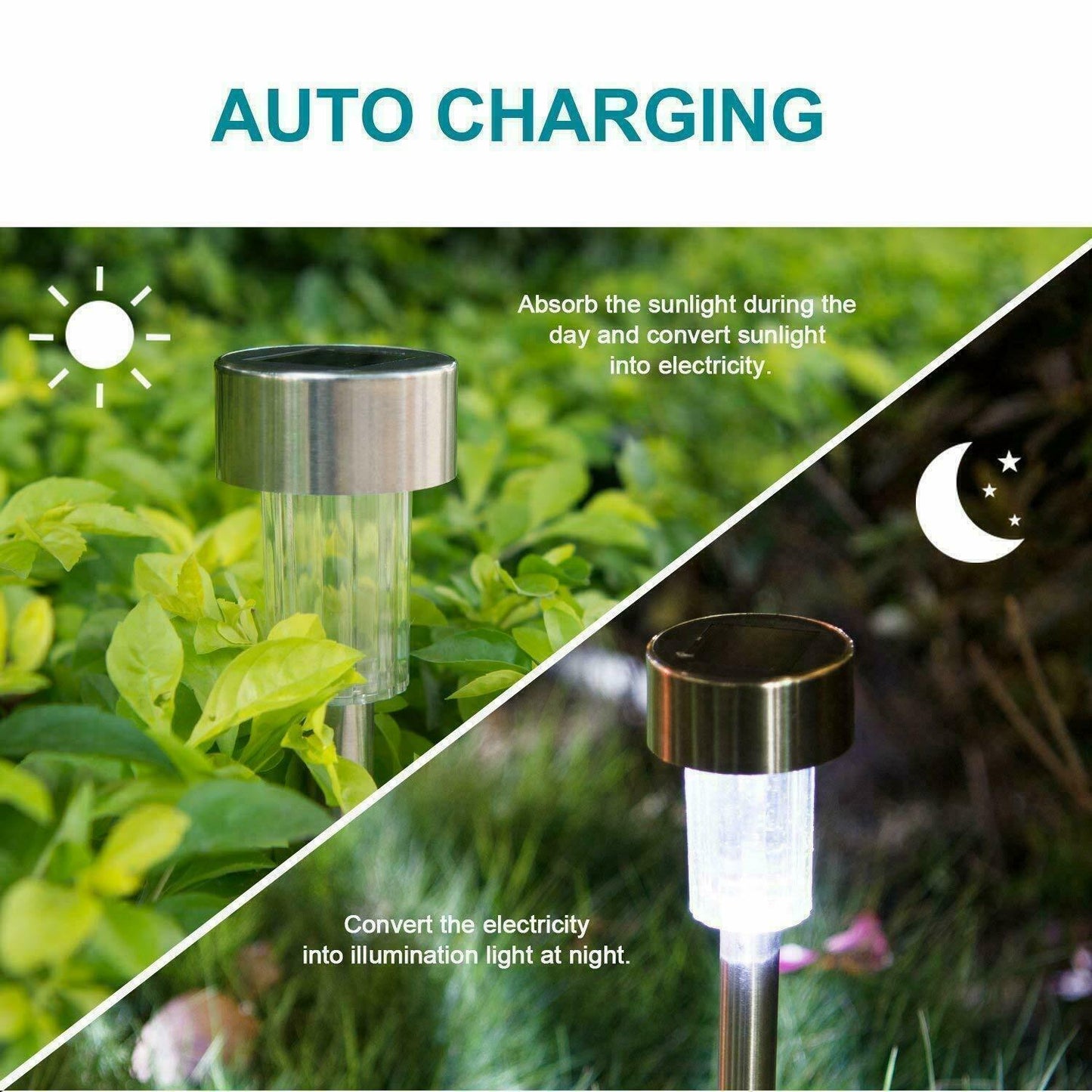 10 Pieces Solar Pathway Light Stainless Steel Outdoor LED Walkway Lamp - Dealjas