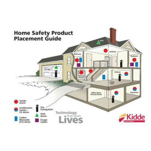 Smoke Detector Battery Operated Home Fire Alarm Safety Sensor 2 Pack - Dealjas