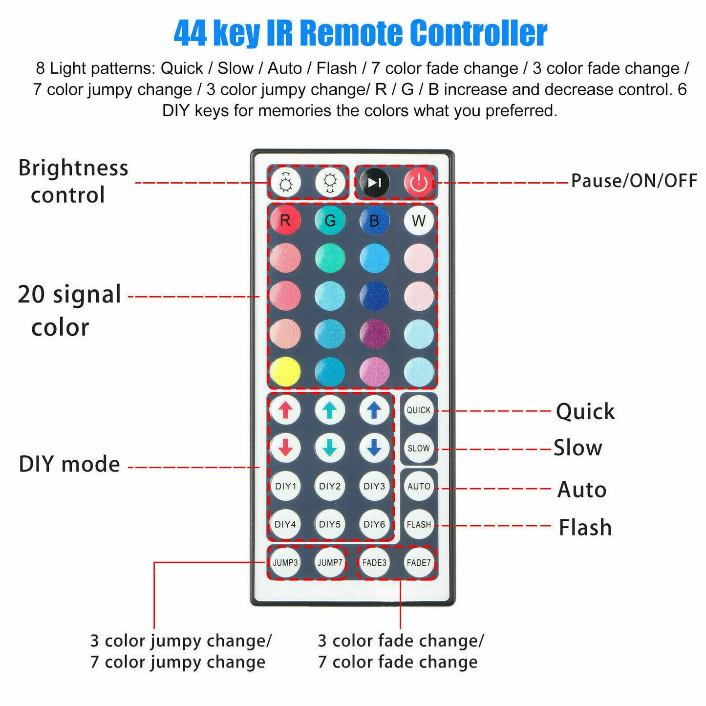 LED Strip Lights 49ft RGB with IR Remote Color Changing Flexible Tape Light - Dealjas