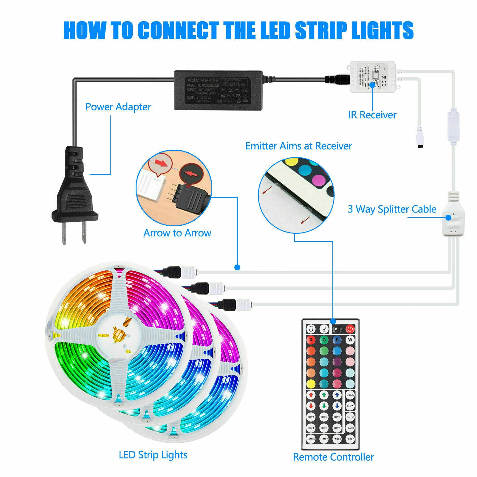 LED Strip Lights 49ft RGB with IR Remote Color Changing Flexible Tape Light - Dealjas